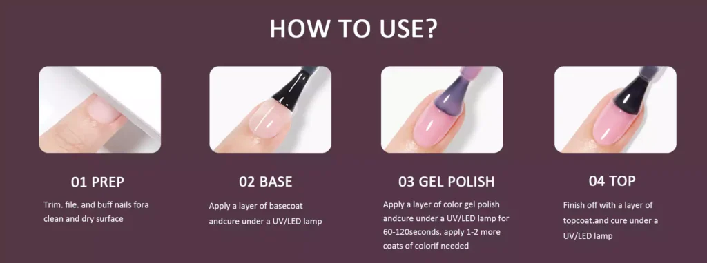 How to use